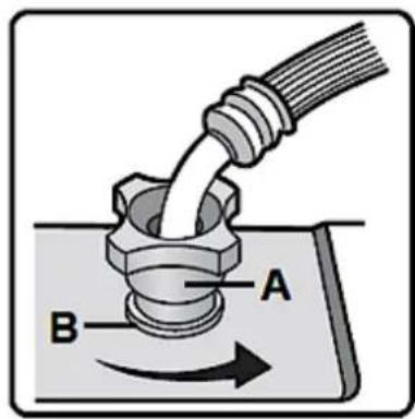 PKM WT9+6 - Cleaning of the water inlet valve - 1
