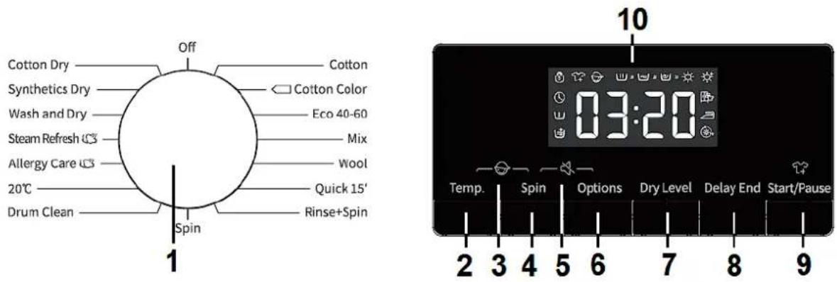 PKM WT9+6 - Control panel - 1