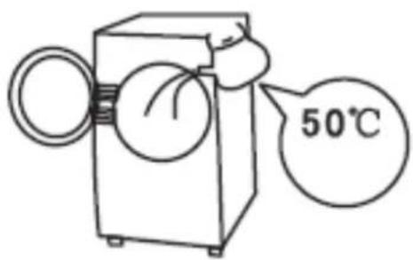 PKM WA6-ES1015D - IF THE AMBIENT TEMPERATURE IS LOWER THAN 0^ C AND THE APPLIANCE HAS BEEN FROZEN, PROCEED AS DESCRIBED BELOW. - 3
