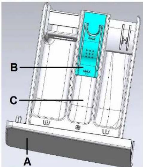 PKM WA6-ES1015D - Cleaning of the dispenser - 1