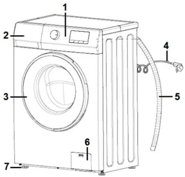 PKM WA6-ES1015D - Washing machine - 1