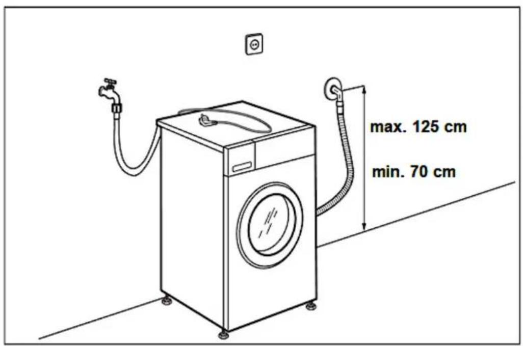 PKM WA6-ES1015D - Connection of the water drain hose - 4