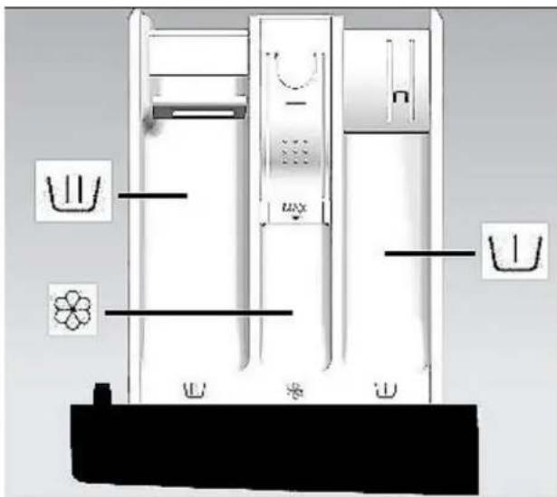 PKM WA6-ES1015D - The different compartments of the dispenser - 3