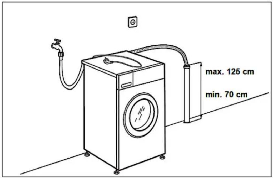PKM WA6-ES1015D - Connection of the water drain hose - 3