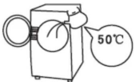 PKM WA6-ES1015D - FALLS DIE UMGEBUNGSTEMPERATUR UNTER 0 GRAD CELSIUS GEFALLEN UND IHR GERÄT EINGEFROREN IST, GEHEN SIE WIE FOLGT VOR: - 3