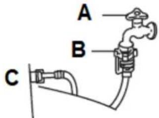 PKM WA6-ES1015D - FALLS DIE UMGEBUNGSTEMPERATUR UNTER 0 GRAD CELSIUS GEFALLEN UND IHR GERÄT EINGEFROREN IST, GEHEN SIE WIE FOLGT VOR: - 1
