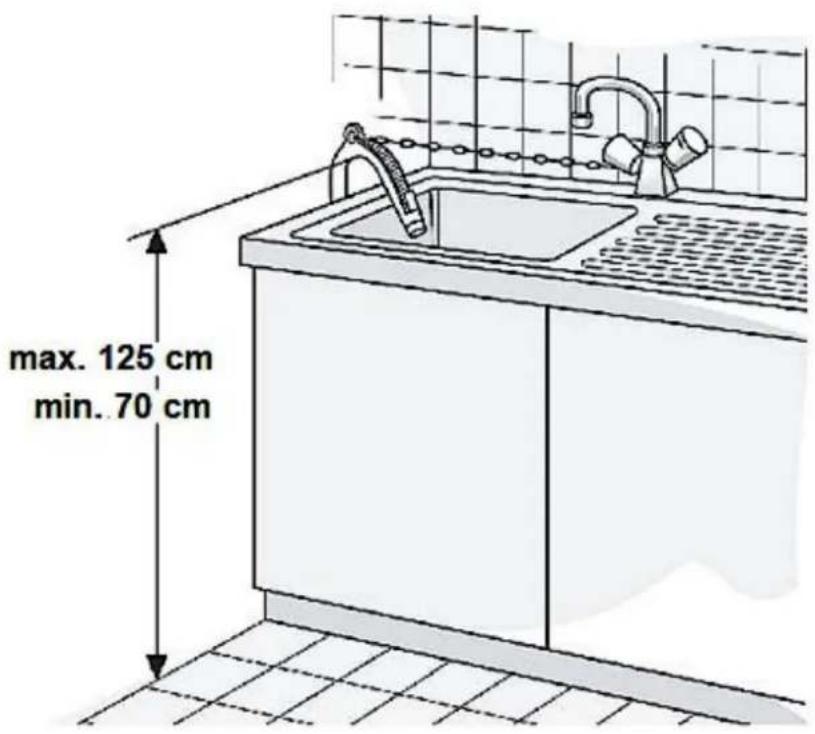 PKM WA6-ES1015D - Anschluss des Wasserablaufschlauchs - 2
