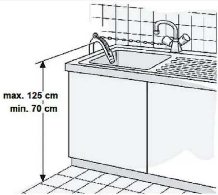 PKM WA6-ES1015D - Connection of the water drain hose - 2