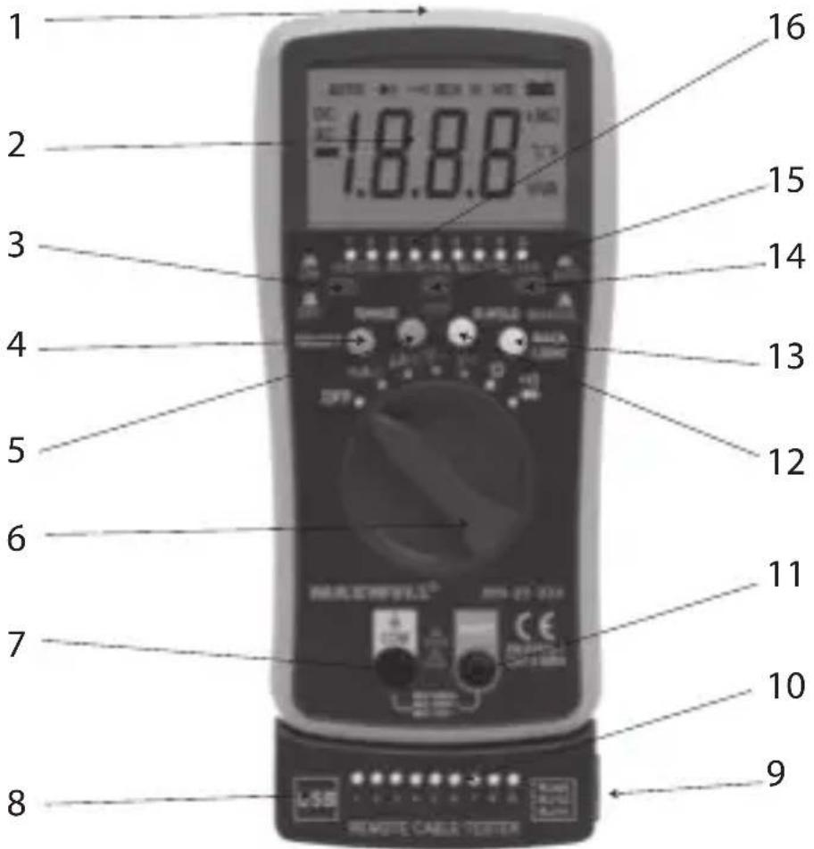 1 2 3 4 5 6 7 8 16 15 14 13 12 11 10 9 REMOTE CABLE TESTER