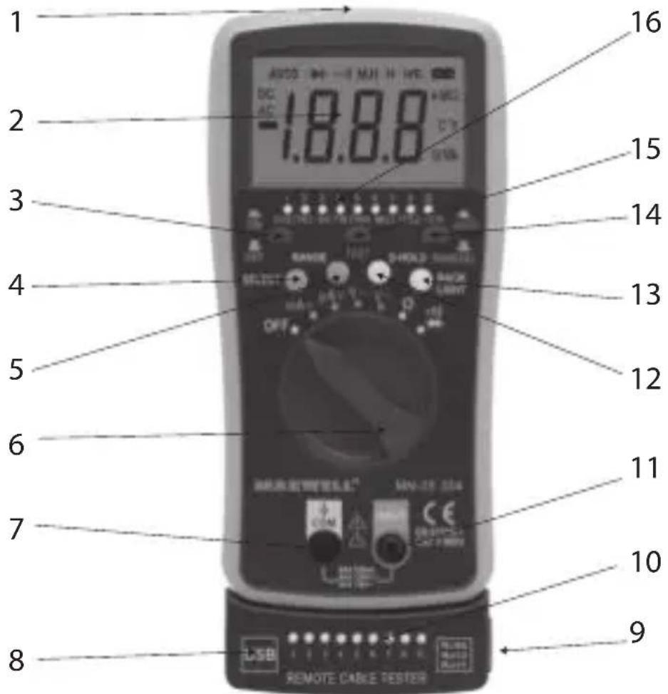 1 2 3 4 5 6 7 8 16 15 14 13 12 11 10 9 REMOTE CABLE TESTER