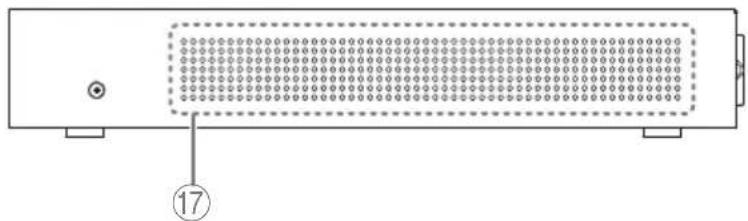 YAMAHA SWR2310-28GT - Side panel - 3