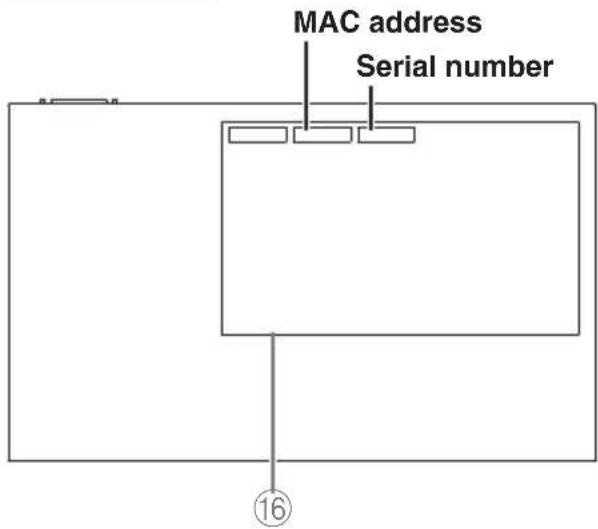 YAMAHA SWR2310-28GT - Controls and Connectors - 1