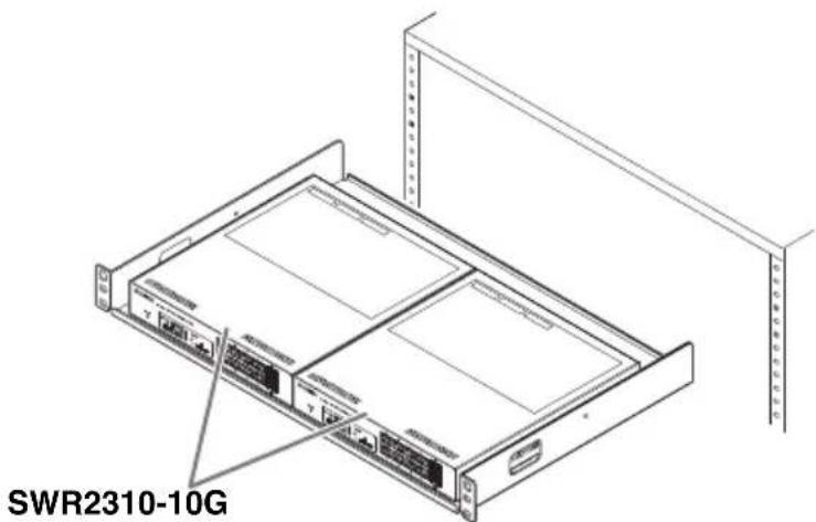YAMAHA SWR2310-28GT - Install the rack mount panel to the 19-inch rack. - 2