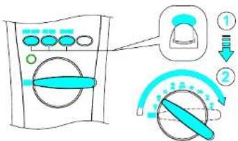 Diagram showing a washing machine with labeled parts and a gauge indicating adjustment steps