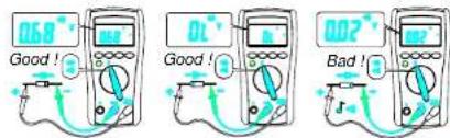 06.8° Good! 01° Good! 00.2° Bad!