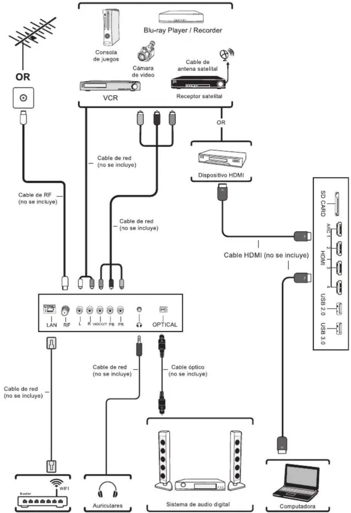 Element EL4KAMZ4317 - Control remoto - 2