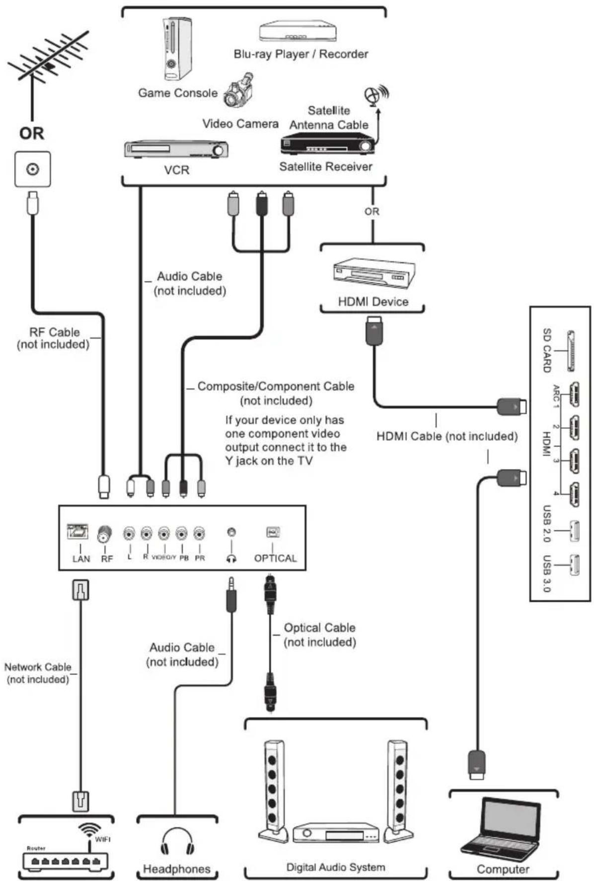 Element EL4KAMZ4317 - CONNECTING EXTERNAL DEVICES - 1