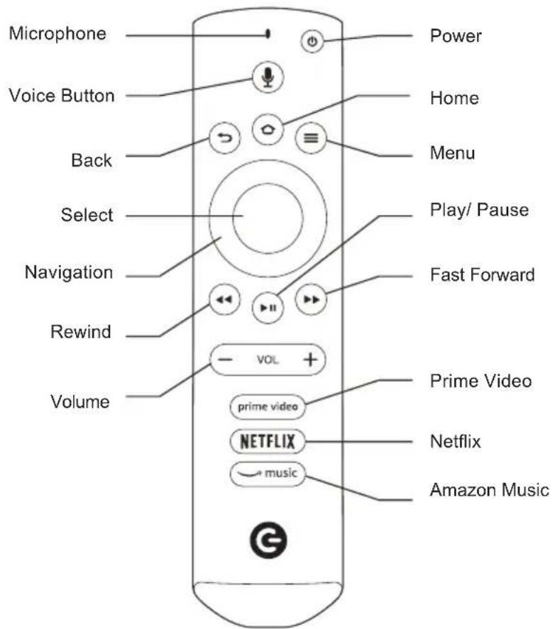 Microphone Voice Button Back Select Navigation Rewind Volume Power Home Menu Play/ Pause Fast Forward Prime Video prime video NETFLIX music Netflix Amazon Music