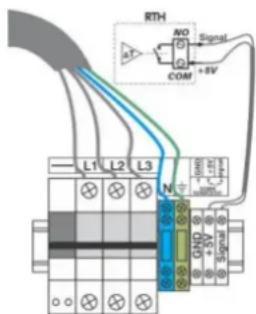 RTH AVG Signal A COM +EV L1 L2 L3 N