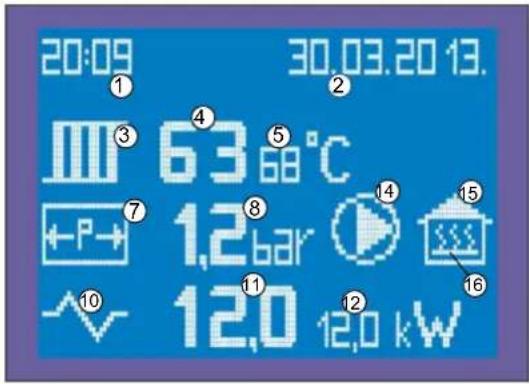 20:09 30.03.20 13. ① ② ③ 63 68°C ④ ⑤ ⑥ ⑦ 1,2 bar ⑧ ⑨ 12,0 12,0 kW ⑩ ⑪ ⑫ ⑬