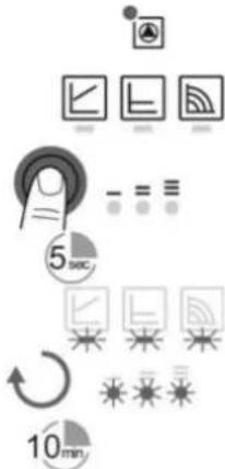 Diagram showing various icons and time indicators with labels like '5sec' and '10min'