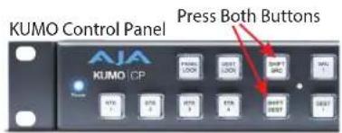 AJA KUMO 6464 - KUMO Temporary Static IP Address - 1