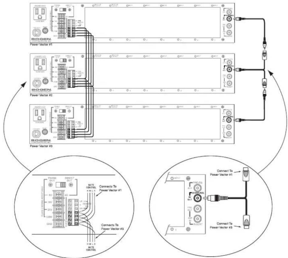 Bogen V35 - System Expansion of Power Vector Amplifiers - 1