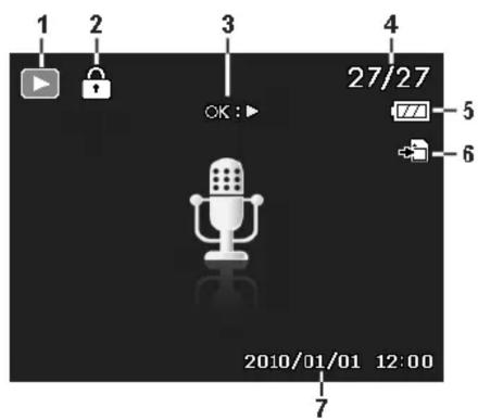 1 2 3 4 27/27 OK : 5 6 2010/01/01 12:00 7