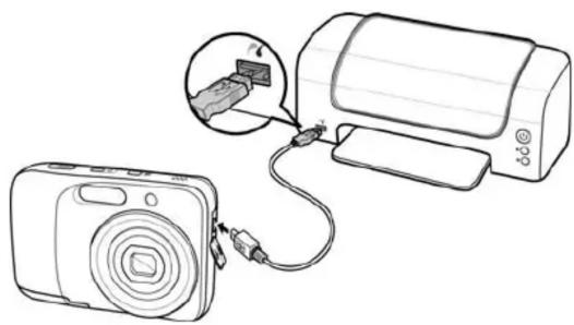 SANYO VPC-S1414 - Connecting the Camera to a Printer - 1