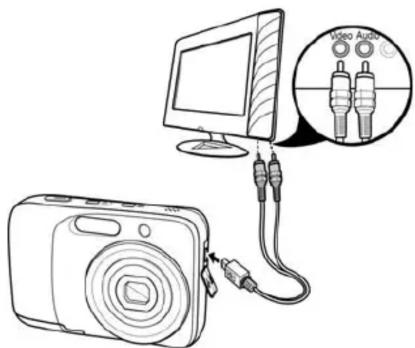 SANYO VPC-S1414 - Connecting the Camera to a TV - 1