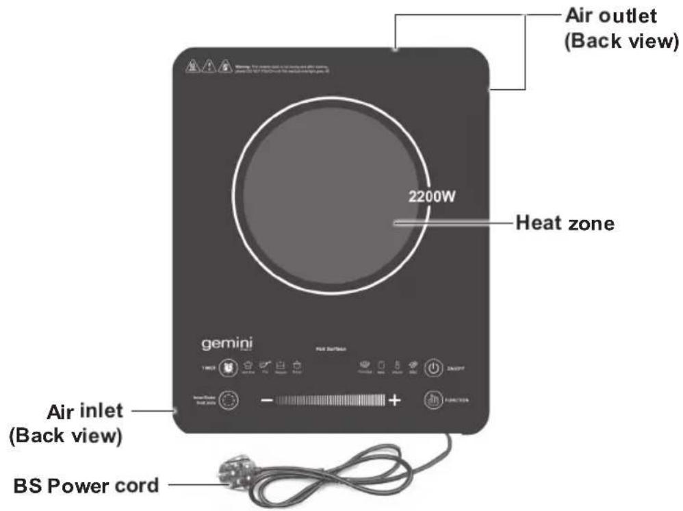 GEMINI GPC2200 - SAFETY INSTRUCTION - DURING OPERATION - 1