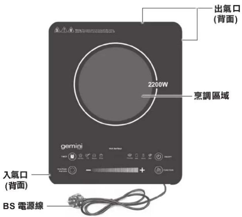 GEMINI GPC2200 - 部件示意圖 - 1