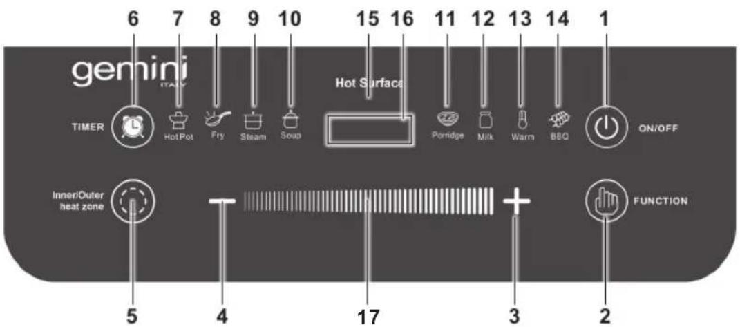 GEMINI GPC2200 - SAFETY INSTRUCTION - DURING OPERATION - 2