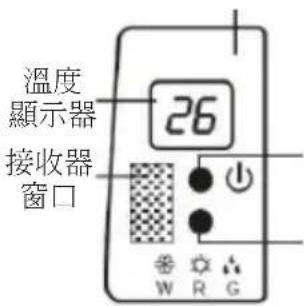 溫度 顯示器 接收器 窗口 26 W R G
