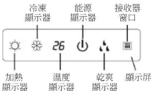 冷凍 顯示器 能源 顯示器 接收器 窗口 26 加熱 顯示器 溫度 顯示器 乾爽 顯示器 顯示屏