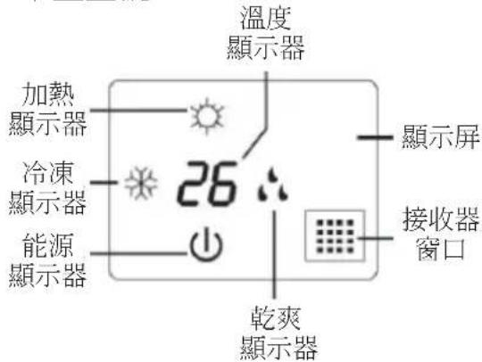 溫度 顯示器 加熱 顯示器 冷凍 顯示器 26 能源 顯示器 顯示屏 接收器 窗口 乾爽 顯示器