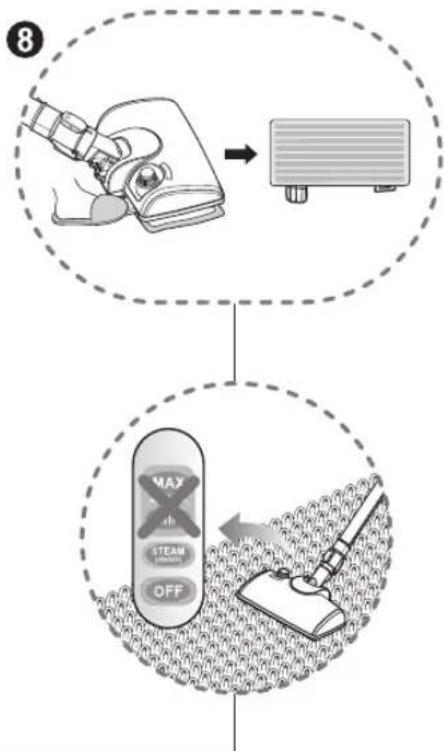 LG VK8314SCAQ - When cleaning hardwood/laminated/general floor/carpet When removing old stain/floor stain - 2