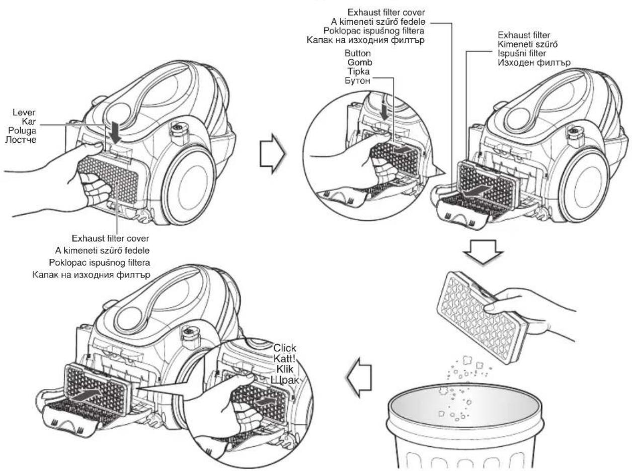 Lever Kar Poluga Лостче Exhaust filter cover A kimeneti szűrő fedele Poklopac ispušnog filtera Капак на изходния филтър Button Gomb Tipka Бутон Exhaust filter cover A kimeneti szűrő fedele Poklopac ispušnog filtera Капак на изходния филтър Click Kati! Klik Шрак Exhaust filter cover A kimeneti szűrő fedele Poklopac ispušnog filtera Капак на изходния филтър Exhaust filter Kimeneti szűrő Ispušni filter Изходен филтър