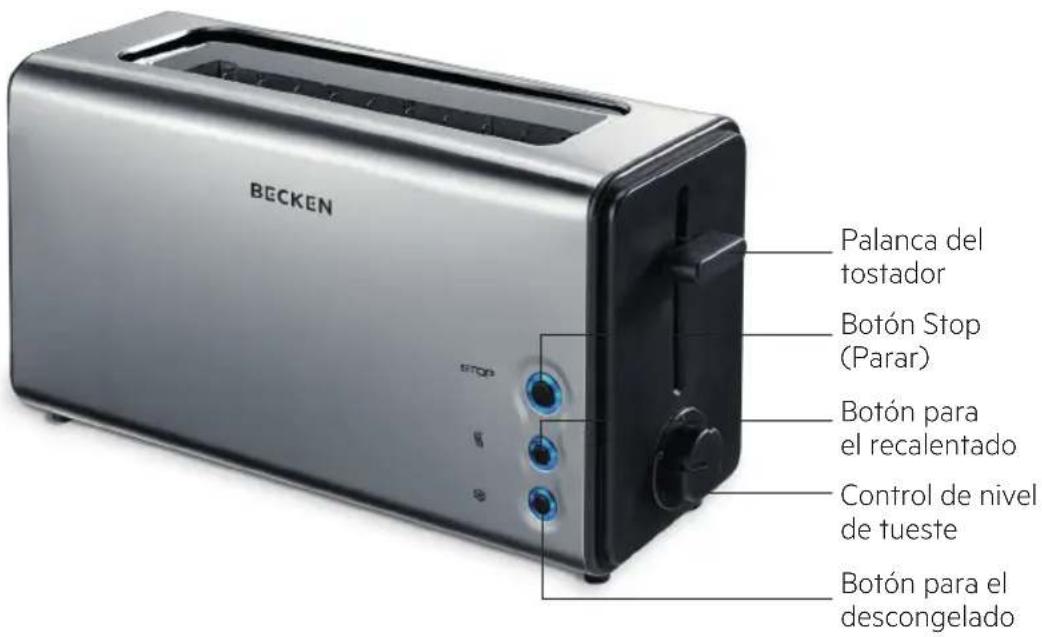 BECKEN PALanca del tostador Botón Stop (Parar) BOTÓN para el recalentado Control de nivel de tueste Botón para el descongelado