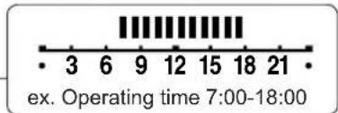 • 3 6 9 12 15 18 21 ex. Operating time 7:00-18:00