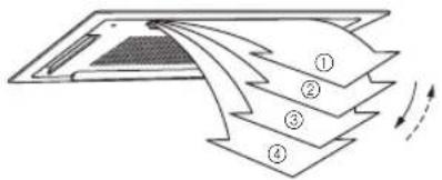 FUJITSU AUG54FUAS - To adjust the up/down airflow direction - 4