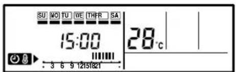 SU WO TU VE THFR SA 15:00 28°C 3 6 9 1215121