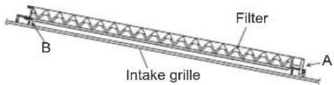 Filter B Intake grille A