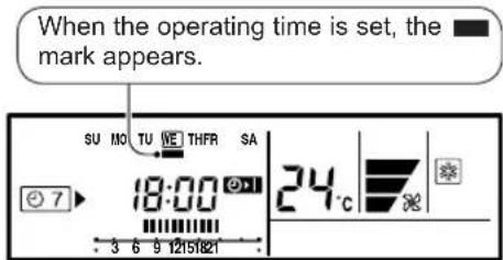 When the operating time is set, the mark appears. SU MO TU WE THFR SA 18:00 24°C 7 3 6 9 12151821
