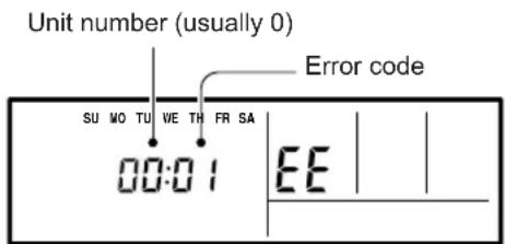 Unit number (usually 0) Error code SU MO TU VE TH FR SA 00:01 EE