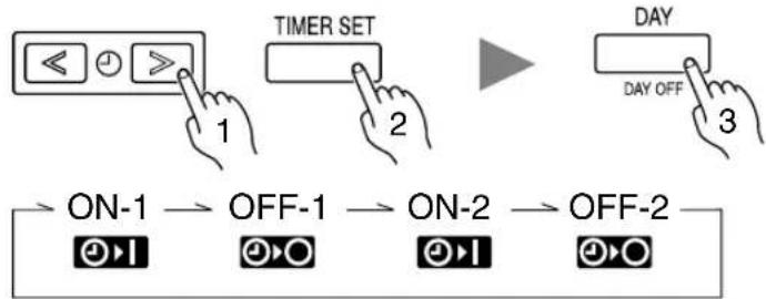 FUJITSU AUG54FUAS - Weekly timer setting - 7