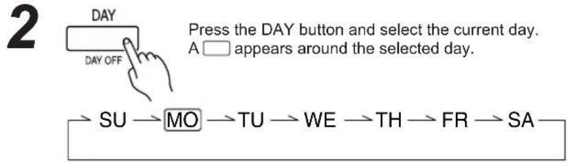 FUJITSU AUG54FUAS - Set the current day and time - 2