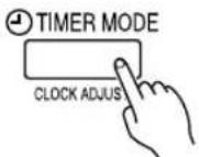 FUJITSU ARG36FUAN - Set the current day and time - 9
