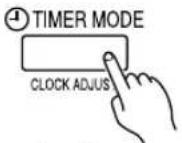 FUJITSU ARG36FUAN - Set the current day and time - 1