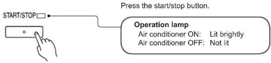 START/STOP Press the start/stop button. Operation lamp Air conditioner ON: Lit brightly Air conditioner OFF: Not lit